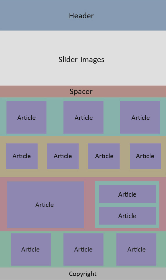 html css responsive design tutorial